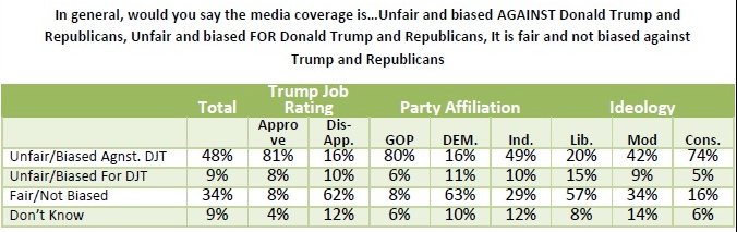 Screen Shot 2018-11-15 at 10.01.39 AM.png